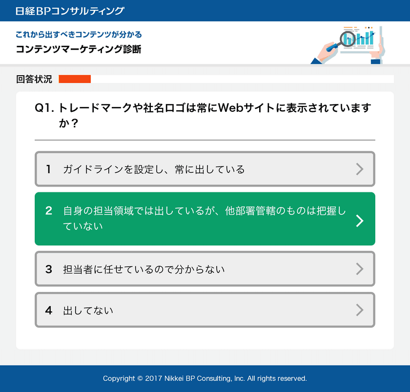 コンテンツマーケティングの課題解決を支援するオンラインツール
「コンテンツマーケティング診断」を2月13日に提供開始　
マーケティング・テクノロジーフェア2018の
当社ブースではコンサルタントが対面で実施