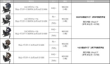 製品一覧