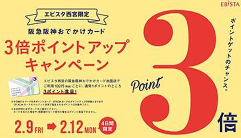 いつもより3倍お得！エビスタ西宮限定
「阪急阪神おでかけカード3倍ポイントアップキャンペーン」