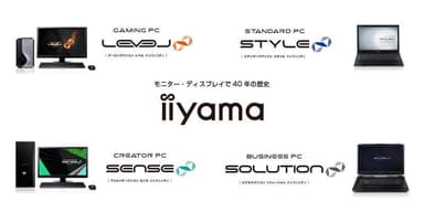 iiyama PC インフィニティシリーズ