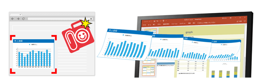 パワポ画像を自動更新するRPAツールを発売　
自動スクリーンショットアプリの新機能で生産性向上