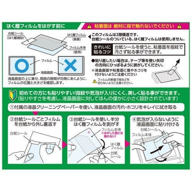 フィルムの貼り方