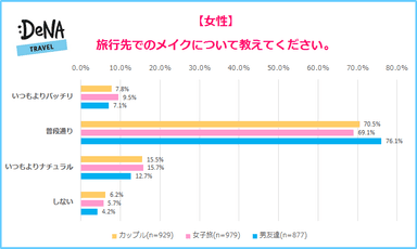 プレスリリース