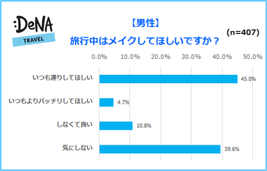 プレスリリース