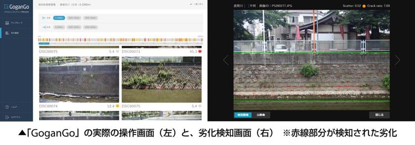 八千代エンジニヤリングとブレインパッド、洪水を安全に流す役割を担う河川のコンクリート護岸の劣化をAIで自動判定するサービス「GoganGo」を共同開発