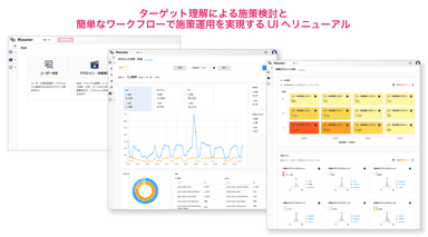 リニューアル後の管理画面