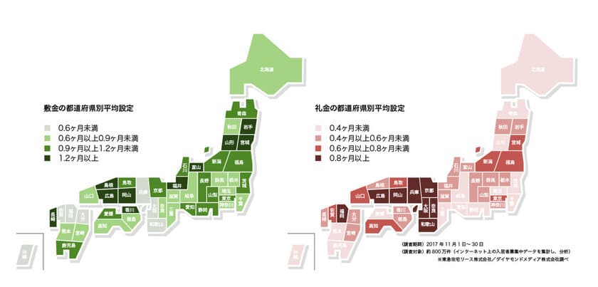 全国の賃貸マンションを対象に賃貸借契約の初期費用を共同調査