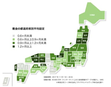 敷金の都道府県別平均