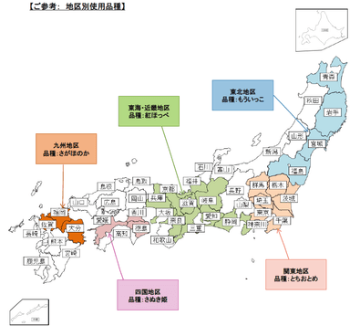 いちごサンド（地区別使用品種）