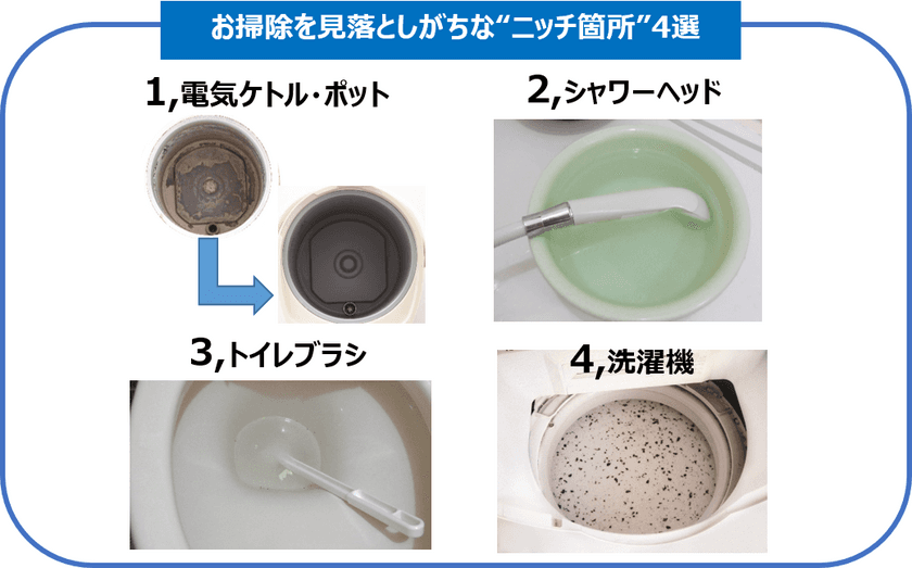 【新生活向けお掃除情報】
見落としがちな“ニッチ箇所”簡単お掃除術