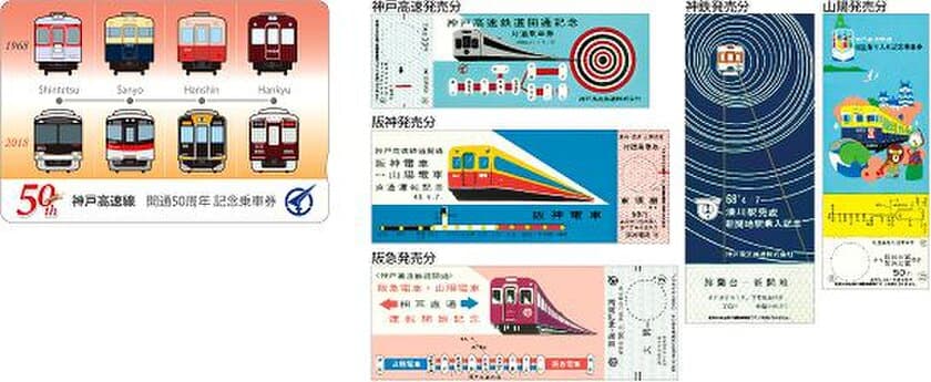 神戸高速線開通50周年記念イベント・キャンペーンを実施します。