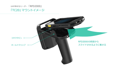 「TC20」マウントイメージ