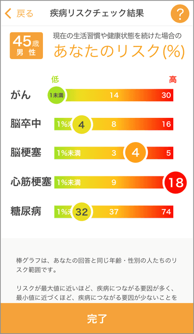 『疾病リスク診断』画面イメージ2