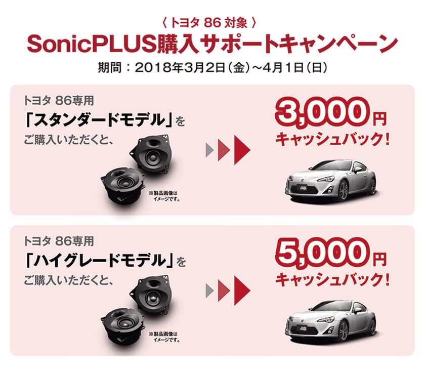 ソニックデザイン、トヨタ 86を対象とした
「SonicPLUS購入サポートキャンペーン」を実施