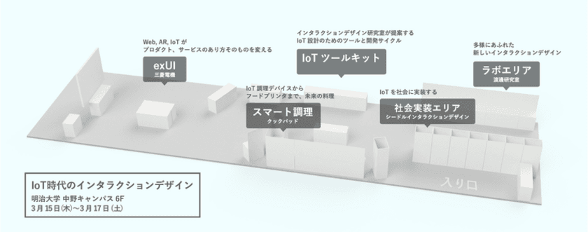 「IoT時代のインタラクションデザイン」
明治大学総合数理学部 先端メディアサイエンス学科 
渡邊研究室が研究成果展示会を開催