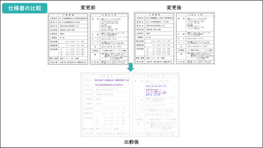 【参考資料 3：仕様書の比較】