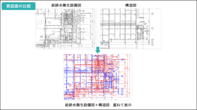 【参考資料 4：写真比較(難易度高めの間違い探し)】