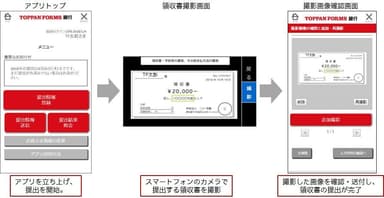 領収書提出アプリ利用イメージ