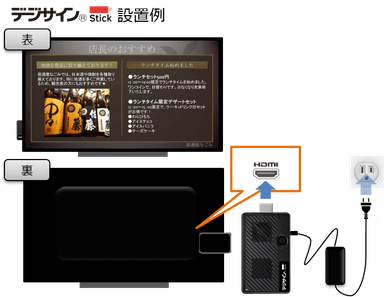 デジサインStick 設置例