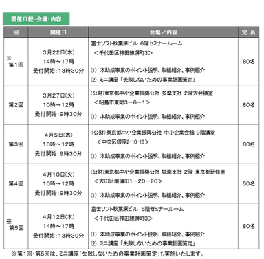 事業説明会日程