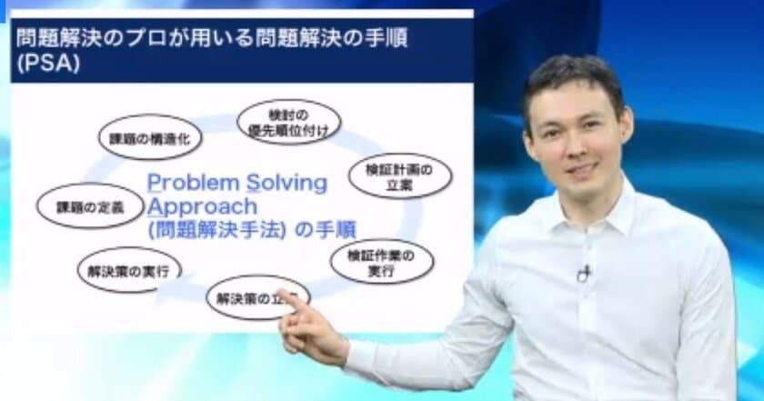 「わかる」から「できる」へ。問題解決力の新講座開講