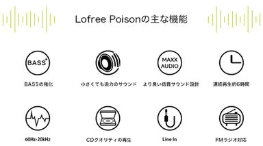 Lofree Poisonの特徴