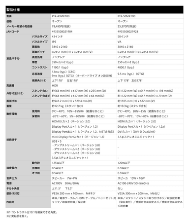 4K液晶ディスプレイMXシリーズ製品仕様