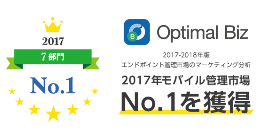 MDM・PC管理サービス「Optimal Biz」、
2017年のモバイル管理市場にて、
前年発表の調査レポートに続き9部門中7部門でNo.1を達成