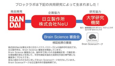 バンダイと日立製作所の共同プロジェクト