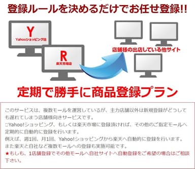 大手モールから自動登録