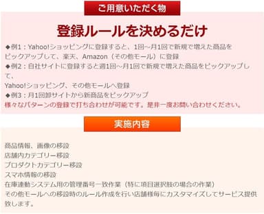 定期登録は登録ルールを決めるだけ