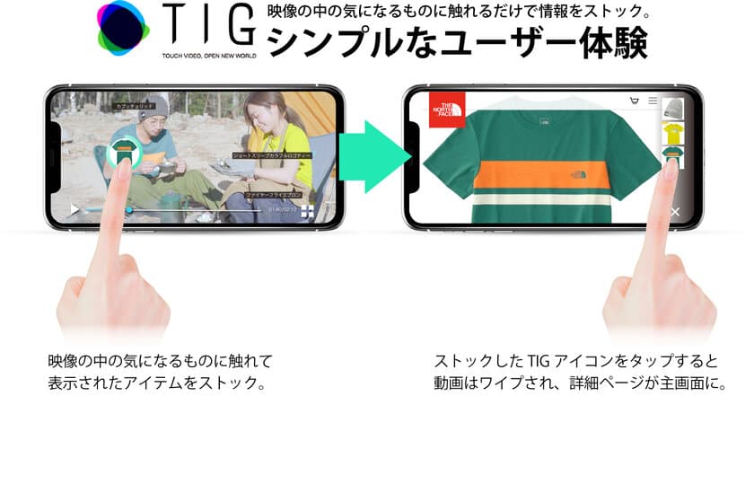 インタラクティブ動画「TIG／ティグ」
3月20日より正式にサービスイン