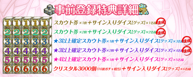 44444人突破！！事前登録特典