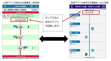 「阪神アプリ」との列車走行位置連携