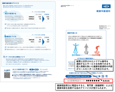 健康年齢(R) 通知レポート2