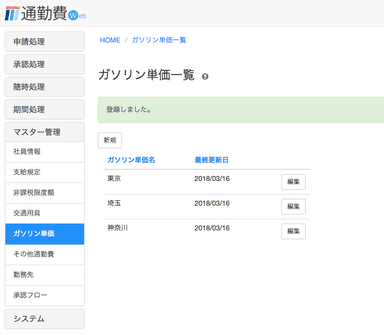 ガソリン単価一覧