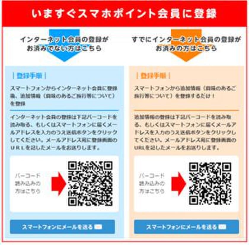 阪急交通社　創業70周年記念企画
「スマートフォン会員向けポイントサービス」開始
会員登録は3月28日（水）からポイントを貯めて、
お得に旅しよう！