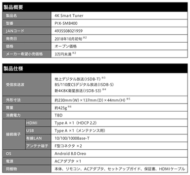 製品概要・製品仕様