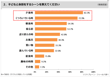 PR_親子のコミュニケーション02