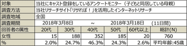 PR_親子のコミュニケーション06