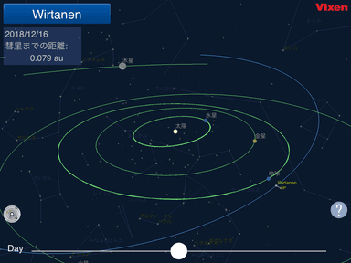 ウィルタネン彗星