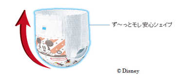 ず～っとモレ安心シェイプ