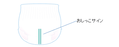 おしっこサイン