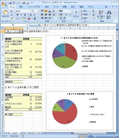 グラフ出力イメージ