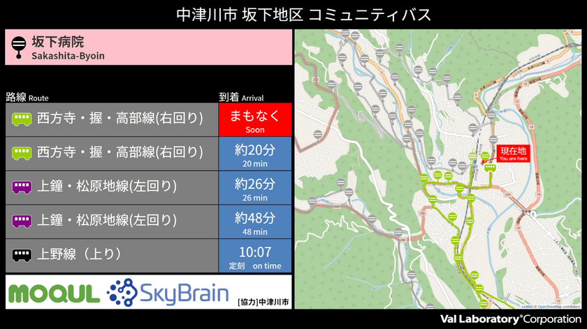 コミュニティバスの運行情報をサイネージで案内
岐阜県中津川市 坂下病院でバスロケ実証実験を開始