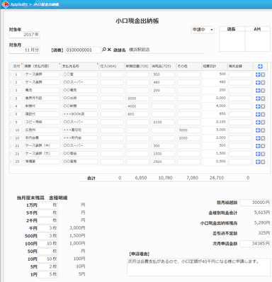 小口現金出納帳