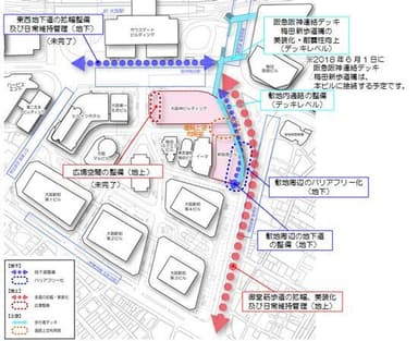 整備等のイメージ図