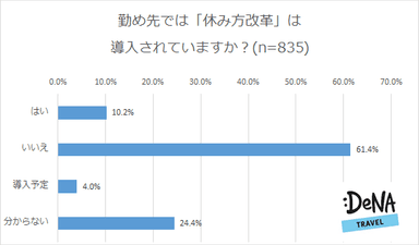 プレスリリース