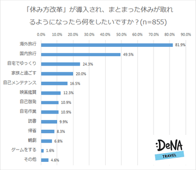 プレスリリース