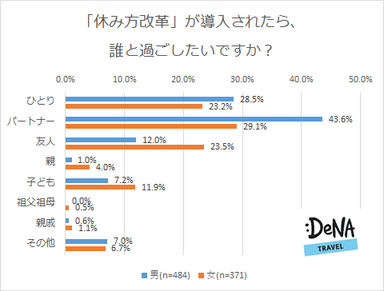 プレスリリース